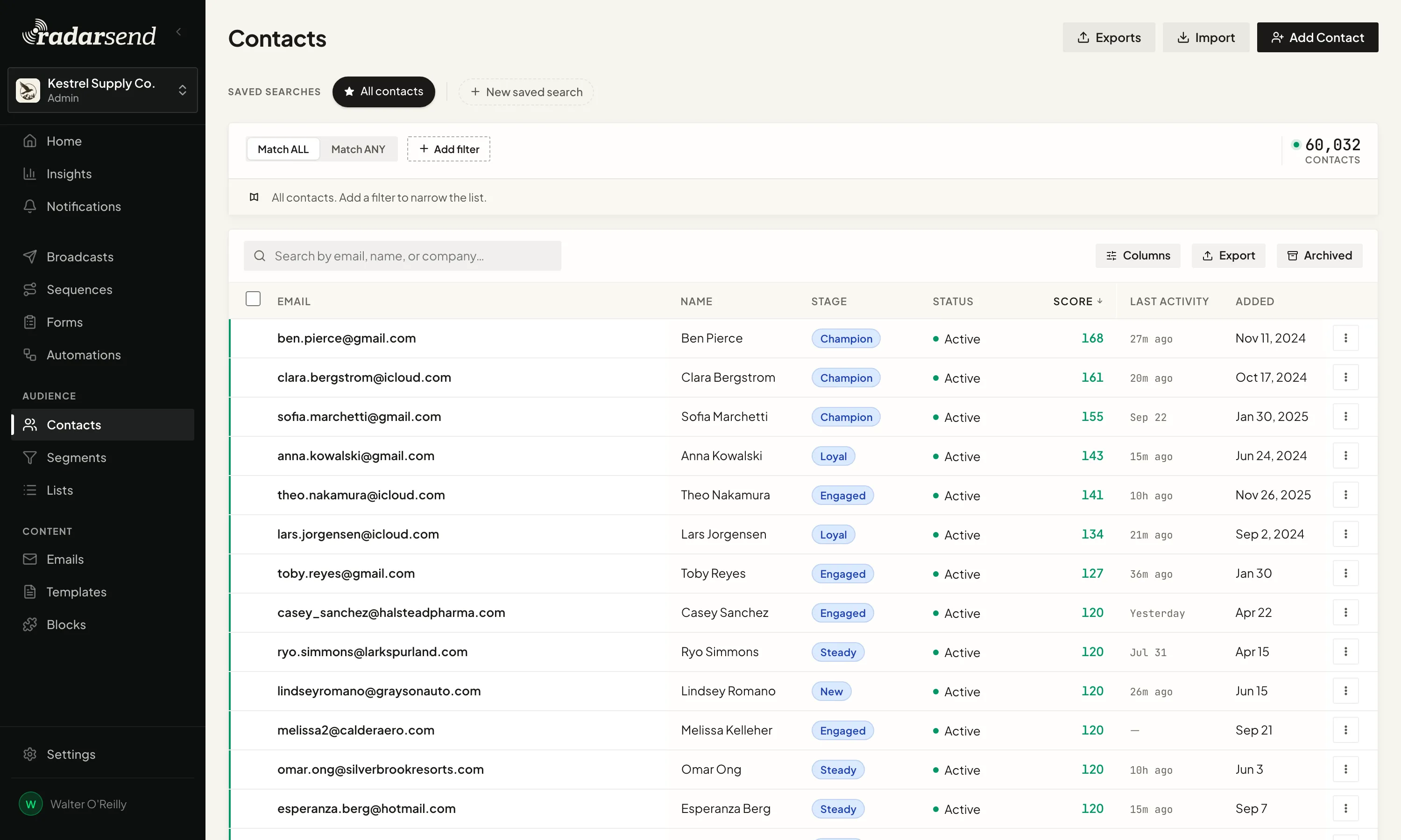 The contacts list sorted by score, with each person's stage, subscription status, score and most recent activity.