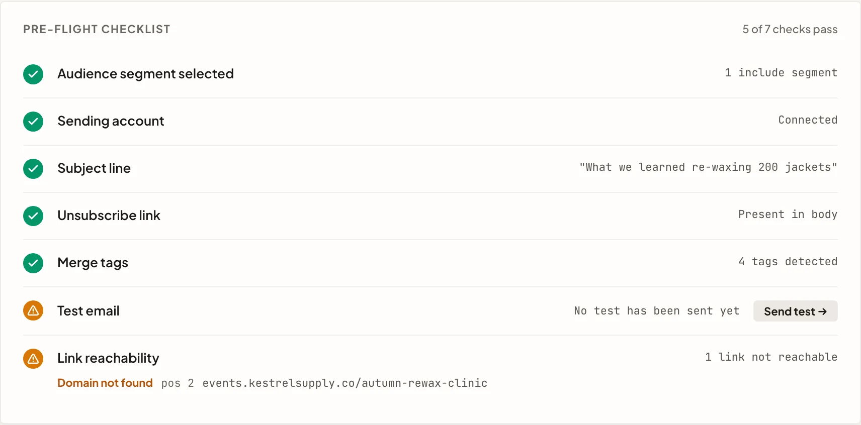 The pre-flight checklist before scheduling: audience segment, sending account, subject line, unsubscribe link, merge tags and link reachability each checked, with one item flagged for attention and a Send test control beside it.