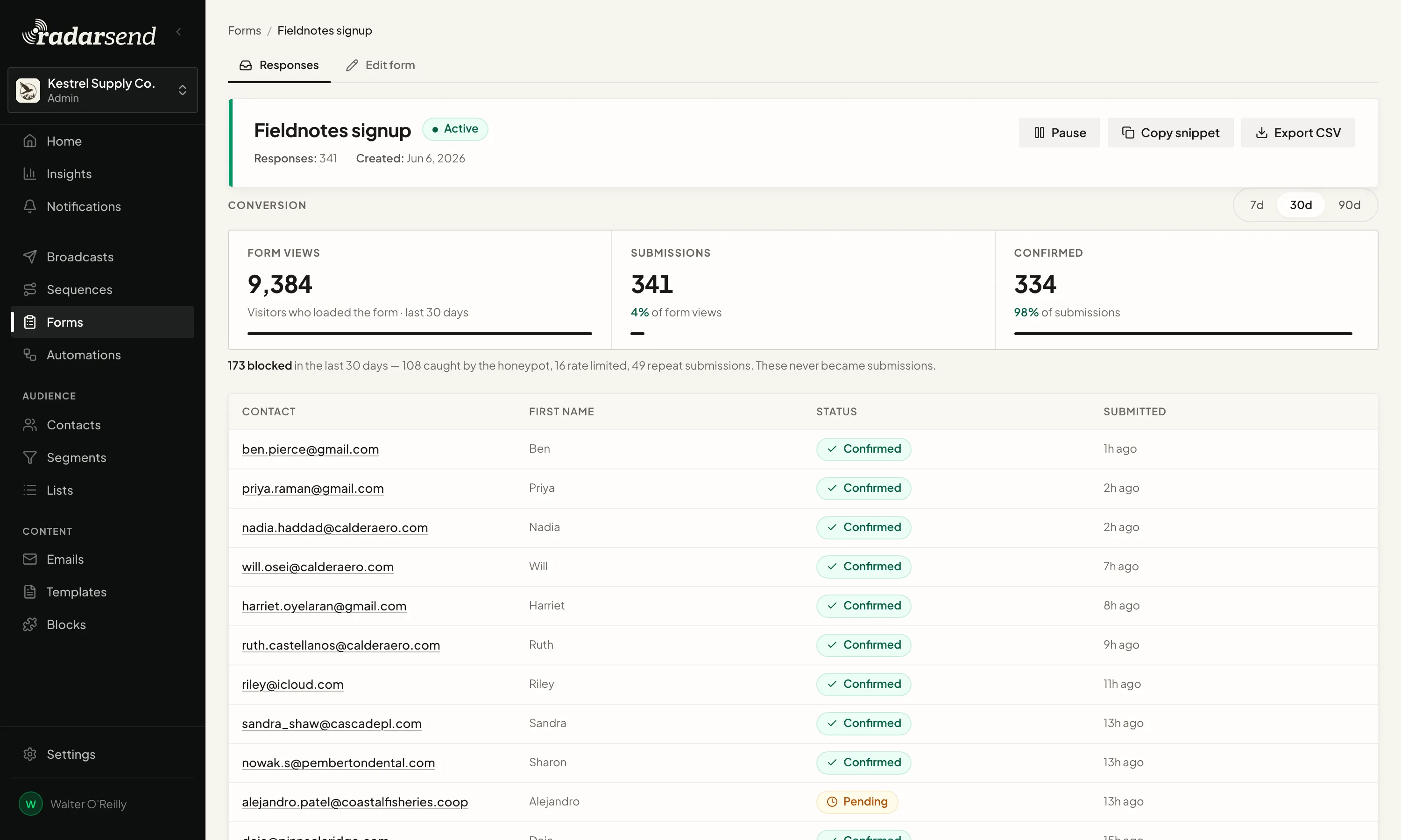 A form's responses: form views, submissions, and confirmed signups for the last 30 days, a note on blocked attempts that never became submissions, and each response with its status and when it arrived, beside an Export CSV button.