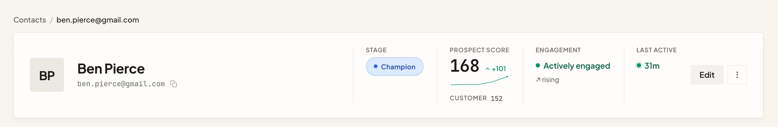 A contact header: the contact's stage, a prospect score and a customer score, their engagement tier with its trend, and when and where they were last active.